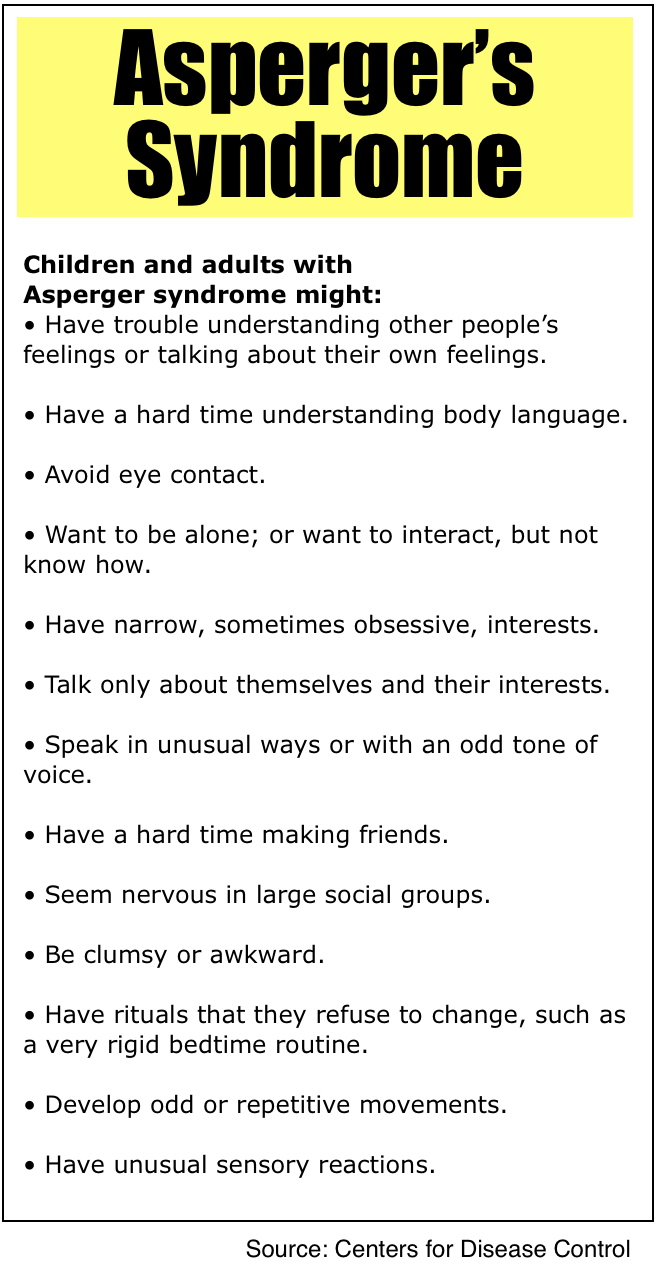 asperger_symptoms